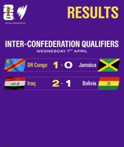 تکمیل تیمهای جام جهانی ۲۰۲۶؛ عراق و کنگو صعود کردند1