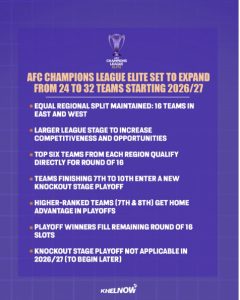 قوانین جدید لیگ نخبگان آسیا ؛ تغییرات بزرگ AFC2